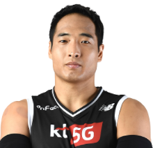 https://img.wuwanghuinong.com/img/basketball/player/092b7f37e497076e39c097c719c4162a.png