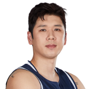 https://img.wuwanghuinong.com/img/basketball/player/0d60ce3f1b04cc19371c1bfe1601ce98.png