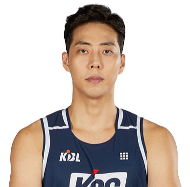 https://img.wuwanghuinong.com/img/basketball/player/11c3b488f959422e2fa722ae18b63ecd.png