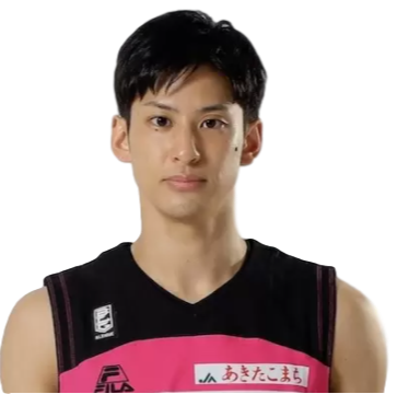 https://img.wuwanghuinong.com/img/basketball/player/1f829742a799bab1d619765dfa7ace0e.png