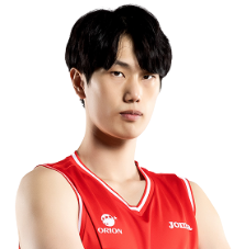 https://img.wuwanghuinong.com/img/basketball/player/25e6330b9ebf8320199aac4c15b63064.png