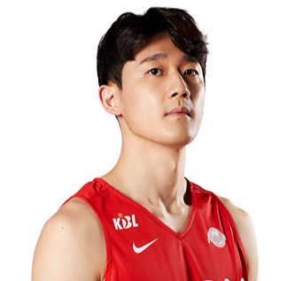 https://img.wuwanghuinong.com/img/basketball/player/735b1e7056d733963952d4932d7f182a.png