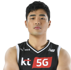 https://img.wuwanghuinong.com/img/basketball/player/75be05160ec44cf1104dcf359aca4860.png