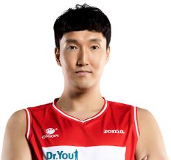 https://img.wuwanghuinong.com/img/basketball/player/7866455304a016c6b1632c3e30ec7d1b.png