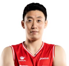 https://img.wuwanghuinong.com/img/basketball/player/7c08533766cc0d26bc0e65443807d4df.png