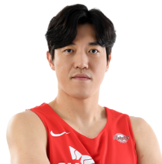 https://img.wuwanghuinong.com/img/basketball/player/80406905c35c05f30ba674b4d6573fe0.png