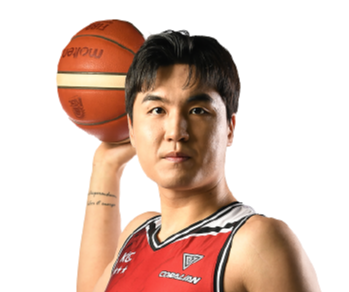 https://img.wuwanghuinong.com/img/basketball/player/8bbadf417802217a4e795e83b2cac5e2.png