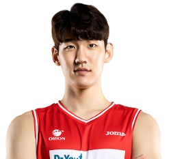 https://img.wuwanghuinong.com/img/basketball/player/9a7d4d50fda571da47387d90c828aa41.png