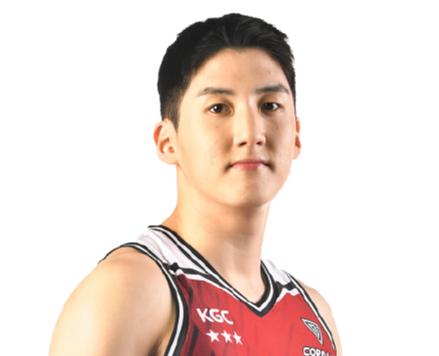 https://img.wuwanghuinong.com/img/basketball/player/a198674adcdc38eee438788bde7a4635.png