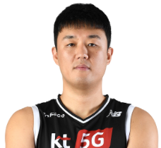 https://img.wuwanghuinong.com/img/basketball/player/a8433e885826fd44b3826433d0a59861.png