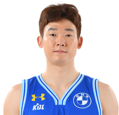 https://img.wuwanghuinong.com/img/basketball/player/afb9a34449fbaaff3d8d5bcd19815950.png