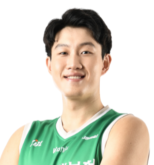 https://img.wuwanghuinong.com/img/basketball/player/b6ac7589a99e036d2ef56a766a78e21b.png