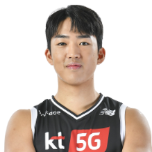 https://img.wuwanghuinong.com/img/basketball/player/ba966cb2b9dc6e880b5ab9706f869753.png