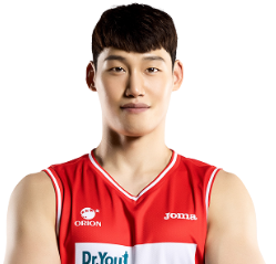 https://img.wuwanghuinong.com/img/basketball/player/ccb14d1edd04b9caac97bce2fe112c95.png