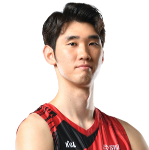 https://img.wuwanghuinong.com/img/basketball/player/d010710de6fc094abfe03c9a3dbbe68e.png