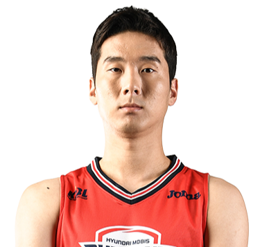 https://img.wuwanghuinong.com/img/basketball/player/d41f9b6a7437394b1f17e3430736cf31.png