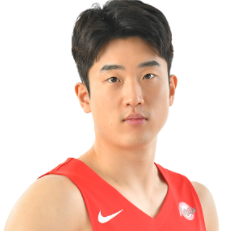 https://img.wuwanghuinong.com/img/basketball/player/e8a29eb8bf2f411355d3f1c43f6971fb.png