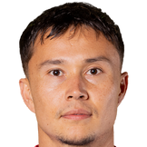 https://img.wuwanghuinong.com/img/football/player/10275059d479f293bea8c625723d3b4d.png