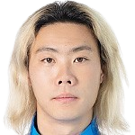 https://img.wuwanghuinong.com/img/football/player/35ca208168d1aef4b6f9526046c55dfb.png