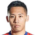 https://img.wuwanghuinong.com/img/football/player/7508e7549ca800bce99df8fecc91592d.png